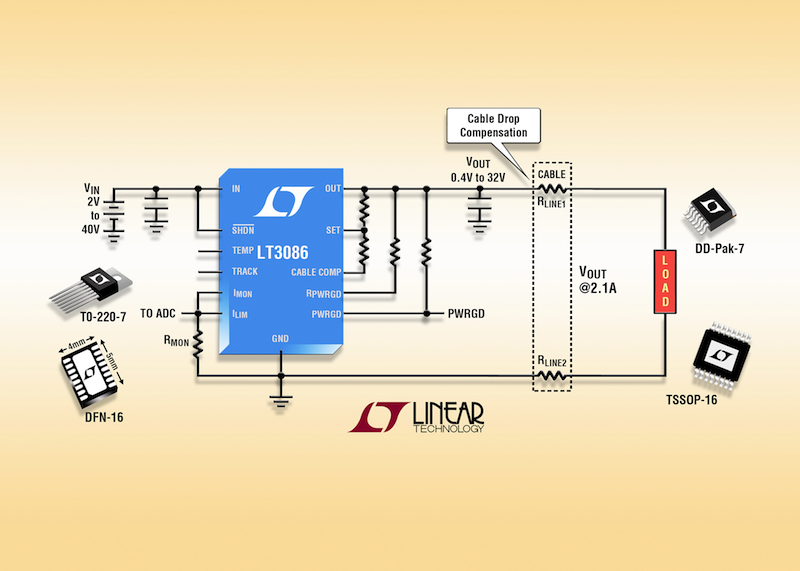 Linear's latest LDO+ offers extensive monitoring, protection & cable drop compensation